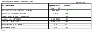 Valvoline ALL CLIMATE 5W-30 12 1 L SW -- LFX 7020 -- 000039544003.gif