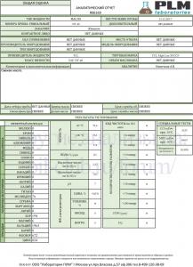 TCL High Line 5W-40 SN-CF PLM.jpg