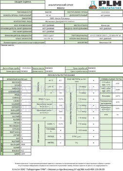 Avol Streichert STARK 0W-40 PLM.jpg