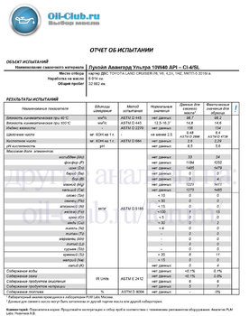 Лукойл Авангард Ультра 10W40 API – CI-4-SL Toyota Land Cruiser 6014км TLC-76 (UAO BASE).jpg