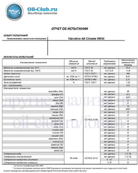 Valvoline All Climate 5W30 (VOA BASE).jpg