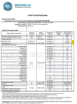 Kroon-oil Enersynth FE 0W-20 отработка на Toyota Probox после 10 000км Agnosto (UOA BASE).jpg