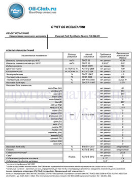 Everest Full Synthetic Motor Oil 0W-20 API SN (VOA BASE) копия.jpg