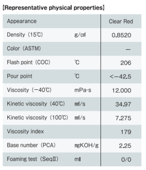 TCL ATF Z-1 TDS.png