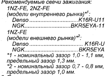 свечи.PNG