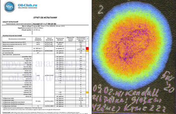 Kendal_GT1_LT_5w-20_Igork.thumb.png.a04eab047a9678e2c317bb6b98553846.png