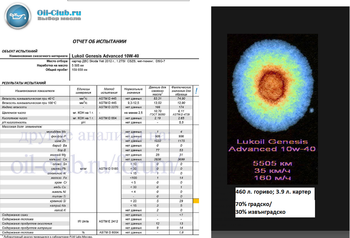 Luk_Oil_Genesis_10w-40_Zelenogradets.thumb.png.119736b81ac70445dfc5302b87d16e3b.png