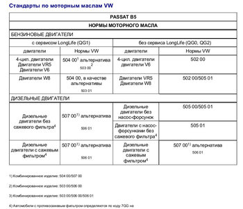 VW Passat 1.9 TDI.jpg