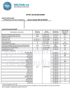 Novus Gravity 5W-30 (VOA BASE) копия.jpg