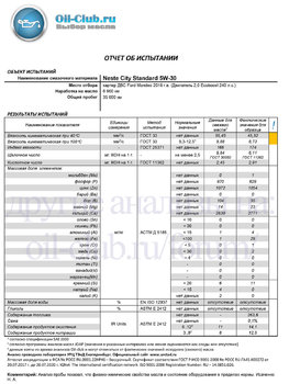 Neste City Standard 5W-30 Ford Mondeo 6900км Nokturno (UOA BASE) копия.jpg