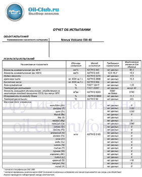 Novus Volcano 5W-40 (VOA BASE) копия.jpg