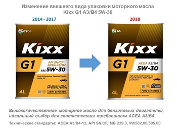 Kixx G1 A3 B4.jpg