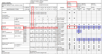 Avensis 2003 01 to 2008 10 xls.png