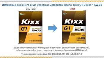 Kixx G1 Dexos_1.jpg