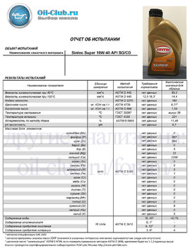 Sintec Super 10W-40 API SG-CD (VOA BASE) копия.jpg