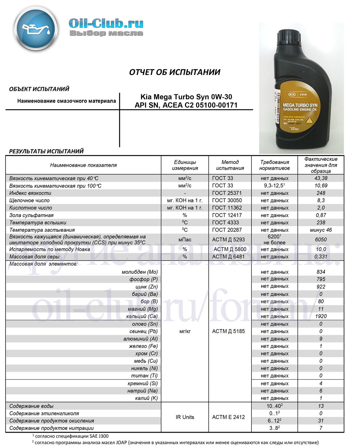 Kia Mega Turbo Syn 0W-30 API SN, ACEA C2 05100-00171 (VOA BASE) копия.jpg