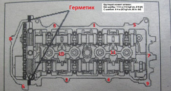 Схема затяжки болтов на клапанной крышке Тойота Королла,двигатели ZZ-серии.jpg
