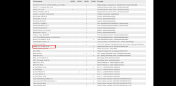 MB 229 51   Low SPAsh multigrade service engine oils  Specification 229 51    Mercedes Benz Specifications for Operating Fluids.png