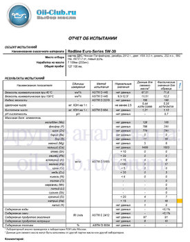 Redline Euro-Series 5W-30 Motor Oil на Nissan Pathfinder (V9X) после 233 м.ч. ПавелТ (UOA BASE) копия.jpg