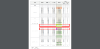 150226_01_使用可能車種一覧表_ア ラ.png