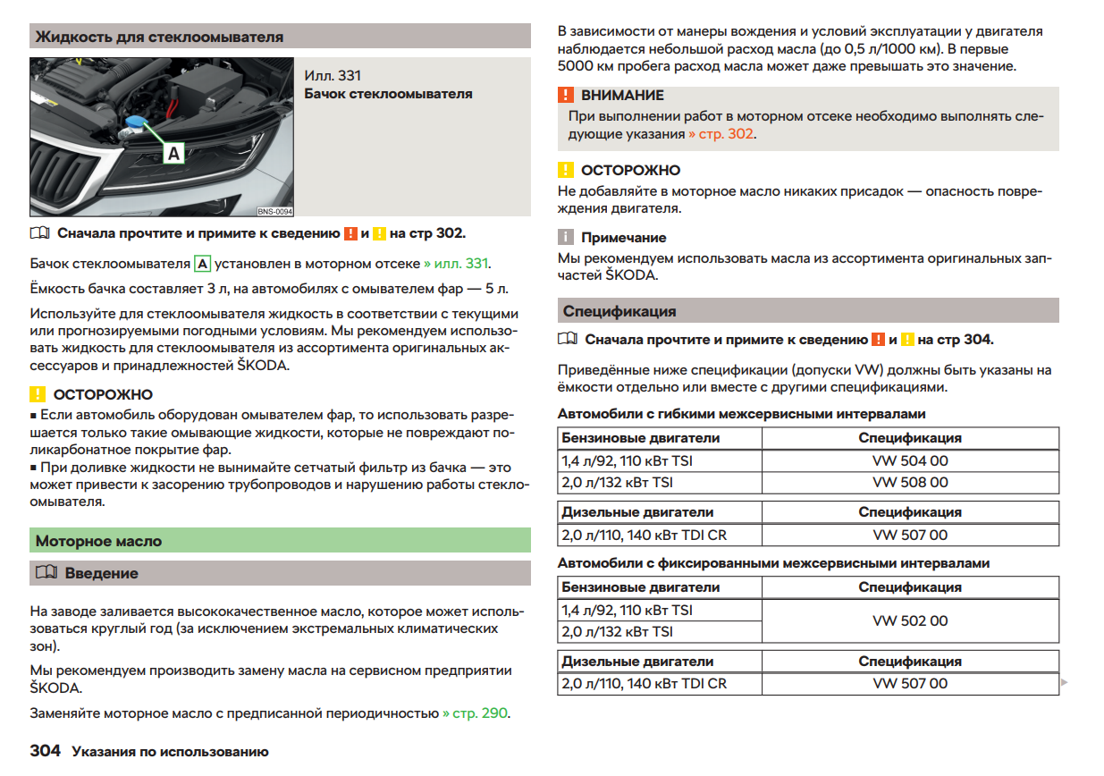 Допуски масла 1.4 tsi. Допуск масла Шкода Рапид 1.4 TSI. Масло Шкода Кодиак 1.4 моторное.