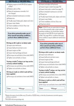 1112015 NX 200t Warranty and Services Guide.png