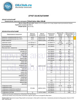 Shell Helix Ultra 0W-40 API SN Mazda CX-5 5000km Frankrd (UAO BASE) копия.jpg