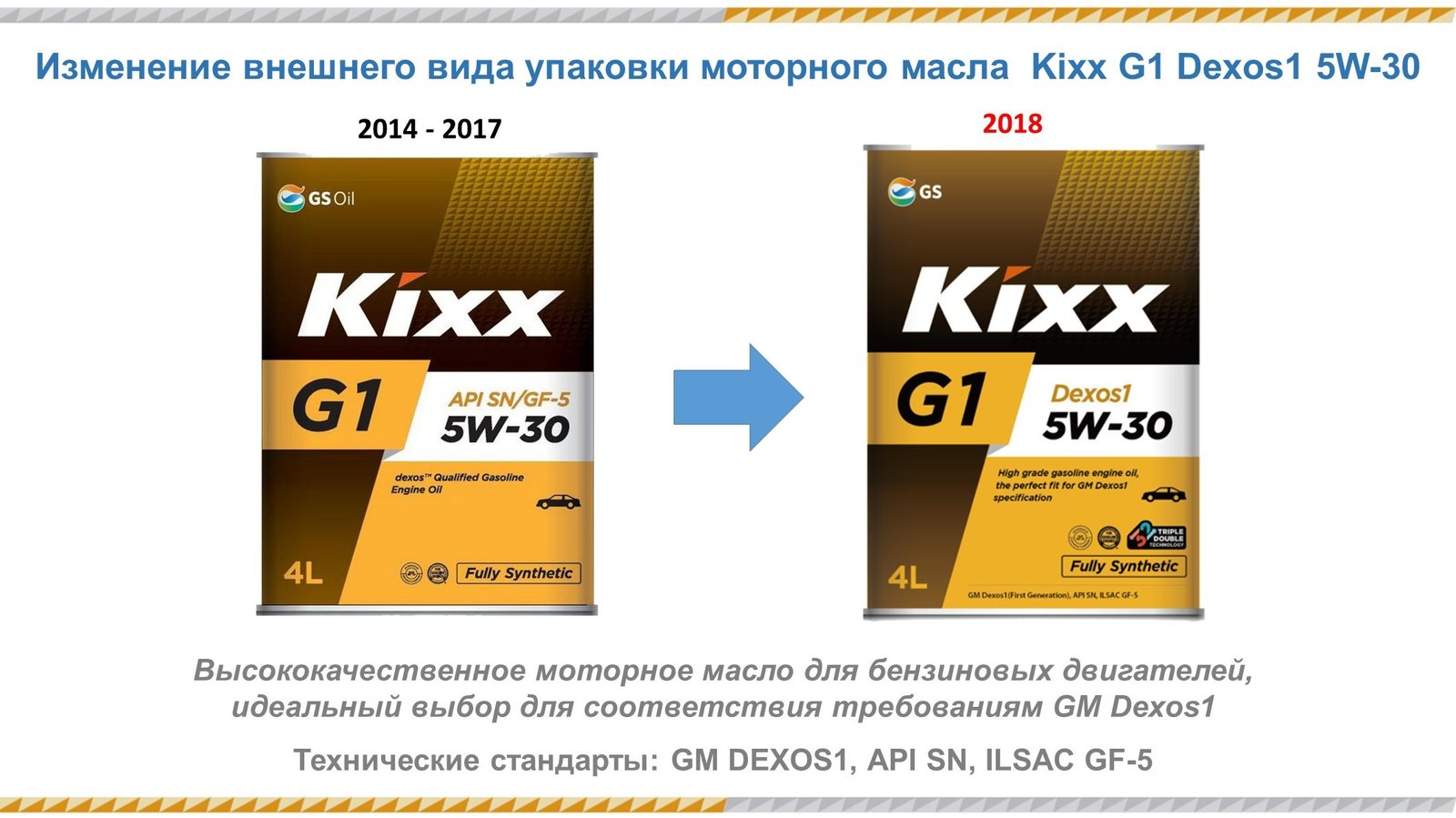 Обзор масла Kixx G1 5W-30 - тест, плюсы, минусы, отзывы, характеристики