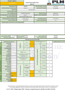 Mazda Original Oil Ultra 5W-30 ПОДДЕЛКА PLM копия.jpg