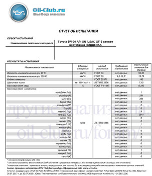 Toyota 5W-30 API SN ILSAC GF-5 свежее жестебанка ПОДДЕЛКА (VOA BASE) копия.jpg