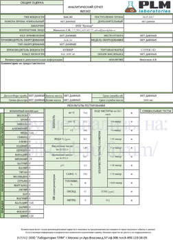 Cupper 10W-40HD отработка на Audi A6 после 3800км копия.jpg