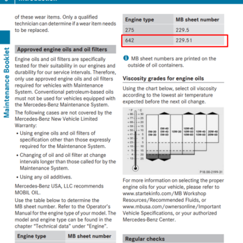 MY10 Maintenance Booklet pdf.png