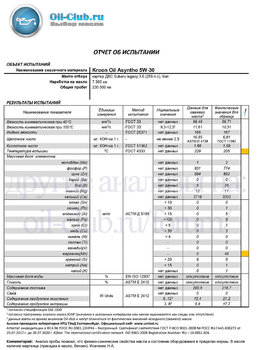 Kroon Oil Asyntho 5W-30 Subaru Legacy 7360km Agnosto (UOA BASE) копия.jpg