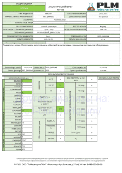 Profix 0W-20 отработка на Toyota Camry после 5100км PLM.gif