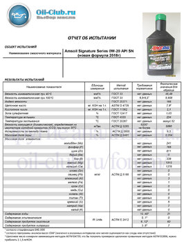 Amsoil Signature Series 0W-20 API SN NEW (VOA BASE) копия.jpg