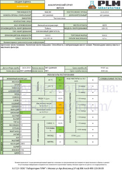 MAG1 Dexos1 0W-20 API SN отработка на Toyota Rav4 после 8080км PLM копия.jpg