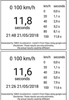 Screenshot_2018-07-09-04-32-13-784_com.perfectshifting.obd2acceleration.thumb.png.61d07ce6271a72499c95859c3f04cc9c.png