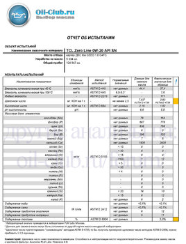 TCL Zero Line 0W-20 API SN KIA Ceed 5334km jeka (UAO BASE) копия.jpg