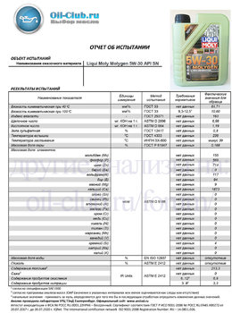 Liqui Moly Molygen New Generation 5W-30 API SN (VOA BASE) копия.jpg