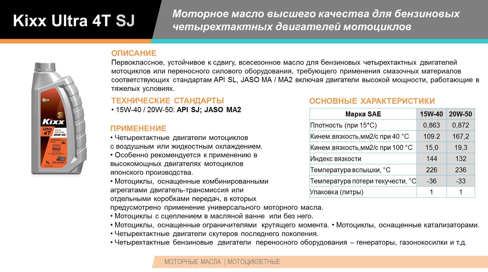 Какое масло лить в двигатель мотоцикла. Классификация моторных масел Jaso ma-2. Моторное масло Kixx 20 w 50. Классификация масел 10w 40 15w40. Классификация масла Kixx по API таблица.