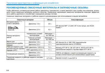 https   www hyundai ru media downloads pdf creta pdf.png