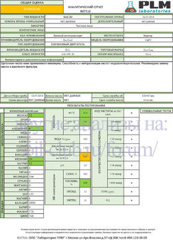 TCL Zero Line 0W-20 API SN KIA Ceed 5334km jeka PLM копия.jpg