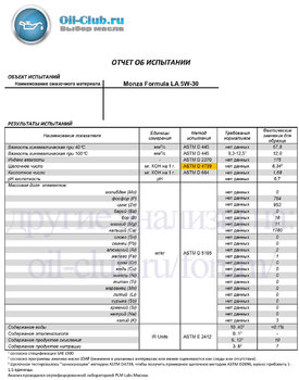 Monza Formula LA 5W-30 (VOA BASE) копия.jpg