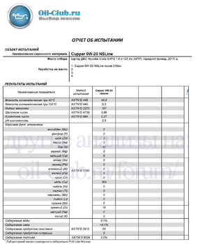 Cupper 0W-20 NSLine Hyundai Creta после 210км Евген48 (UOA BASE) копия.jpg