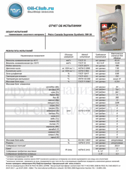 993147283_PetroCanadaSupremeSynthetic5W-30APISN.thumb.gif.1cd28e39f18ab9cbbbb43e95a1c3a484.gif