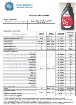 Motrio Ultra Oil 5W-40 API SN 08.05.2018 (VOA BASE) копия.jpg