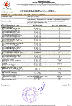 Motrio Ultra Oil 5W-40 API SN 08.05.2018 URC копия.jpg