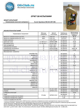 Eurol Syndura 5W-40 API SN (VOA BASE) копия.jpg