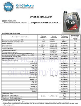 Dragon 0W-20 API SN ILSAC GF-5 (VOA BASE) копия.jpg