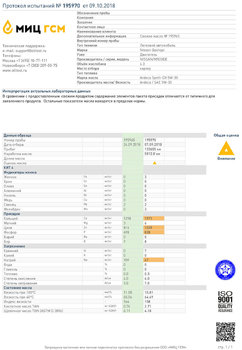 Ardeca Synth-DX 5W-30 Nissan Qashqai 5812км копия.jpg